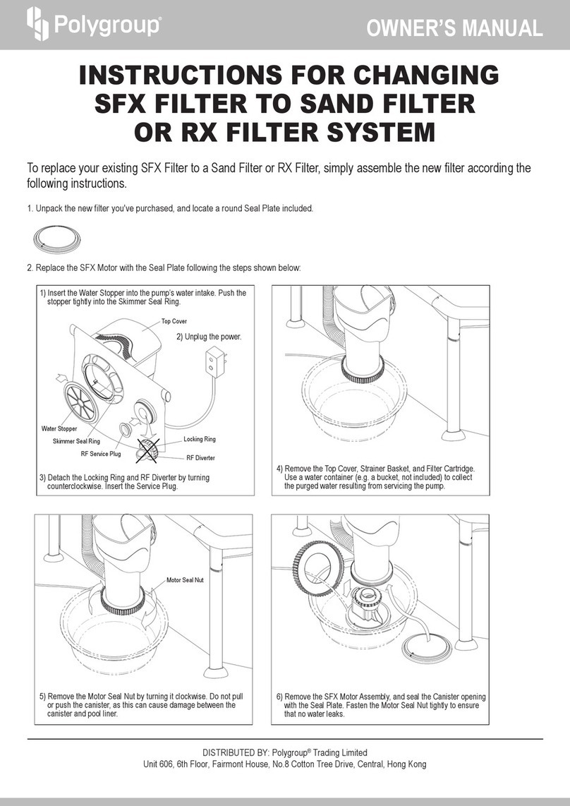 Polygroup SFX Series instructions