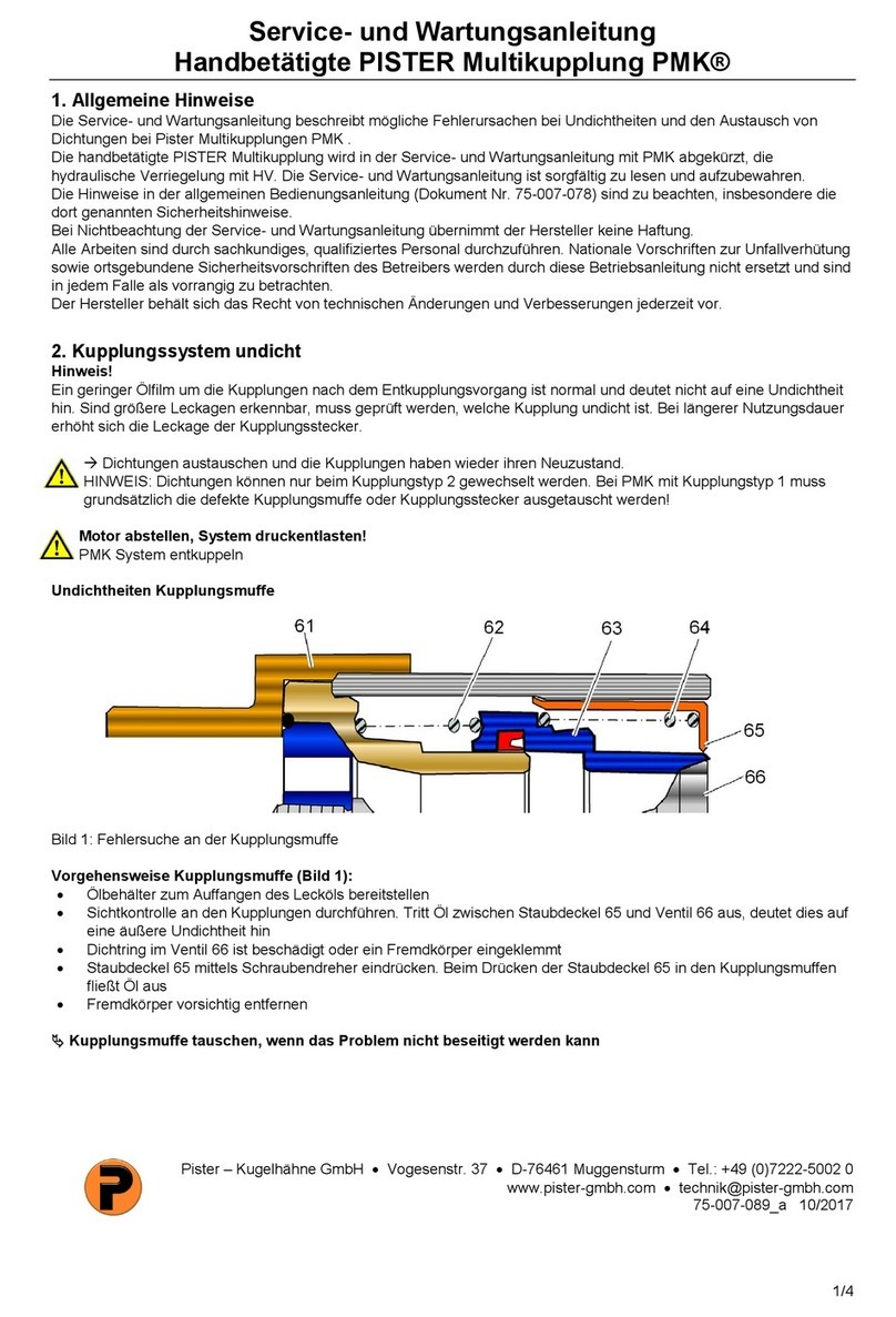 PISTER PMK Series Service and maintenance manual