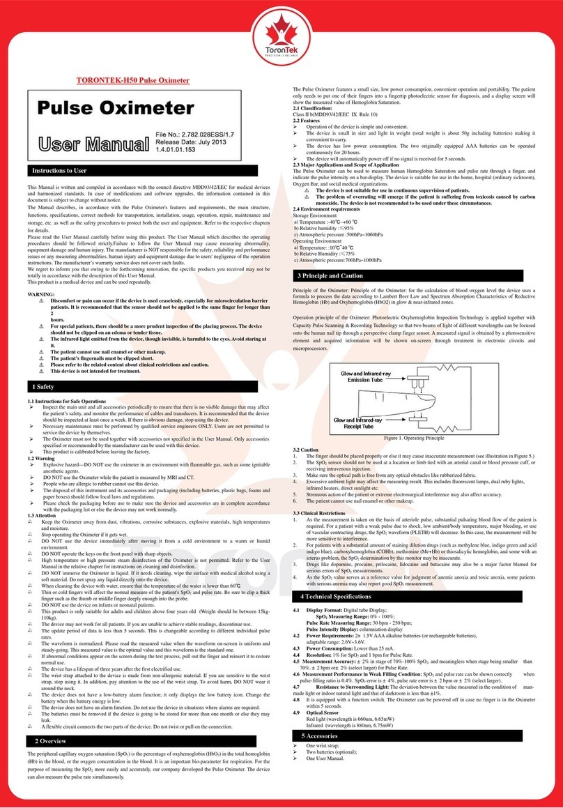 ToronTek H50 user manual