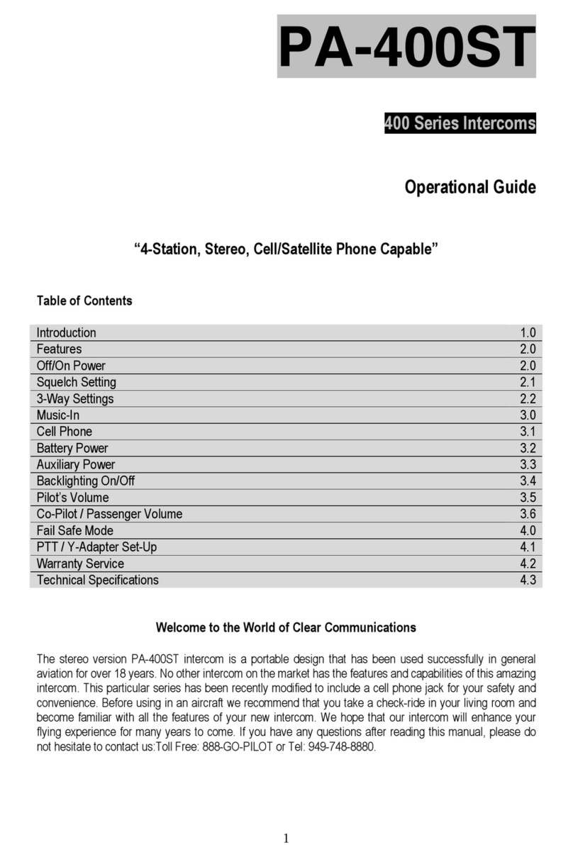 Pilot Communications 400 Series Quick start guide