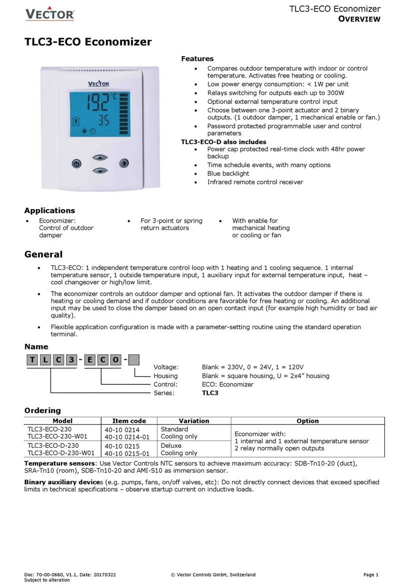 Vector TLC3-ECO Series User manual