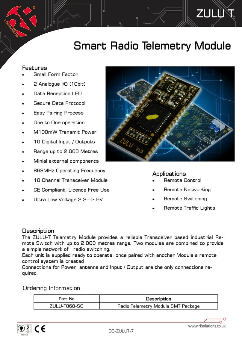 RF SOLUTIONS ZULU T manual