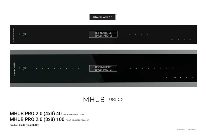 HDanywhere MHUB PRO 2.0 (4x4) 40 Product guide