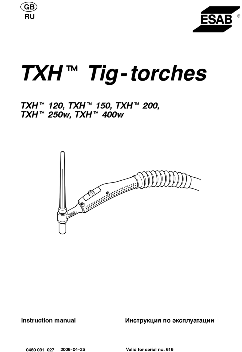 ESAB TXH Series User manual