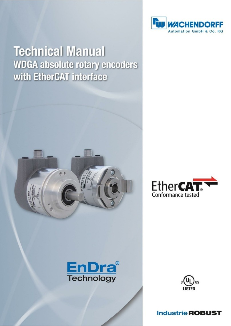 Wachendorff WDGA Series Technical manual