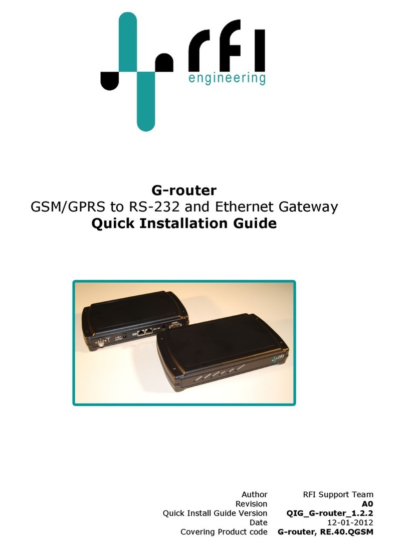 RFI G-router Quick installation guide