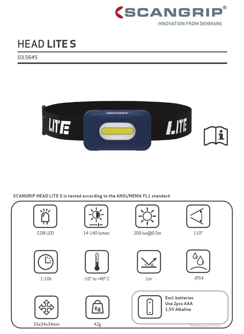 SCANGRIP HEAD LITE S User manual SCANGRIP HEAD LITE S User manual