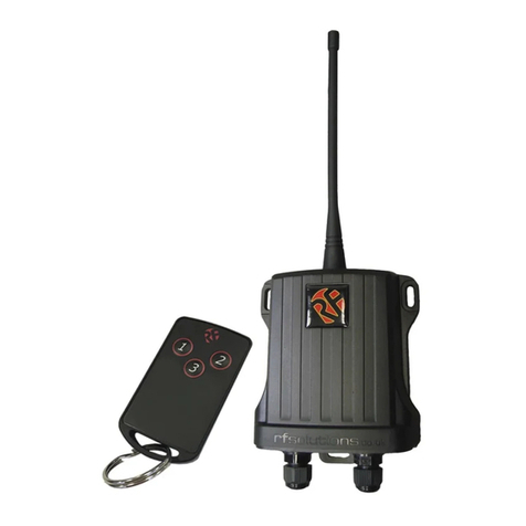 RF SOLUTIONS QUANTAFOB User manual