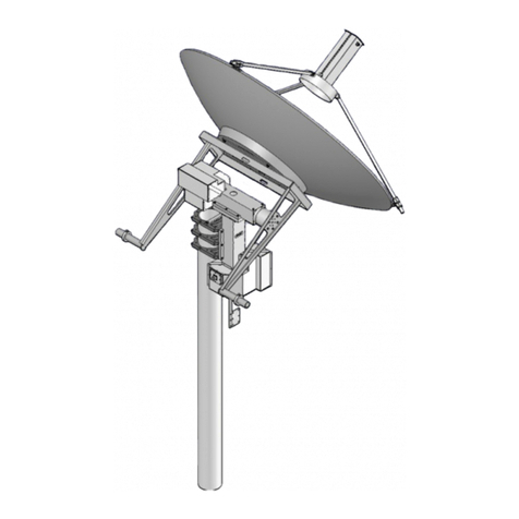 M2 Antenna Systems SYSTEM SAMPLE 3 User manual