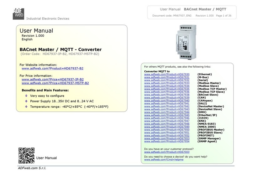 ADF Web HD67937-IP-B2 User manual ADF Web HD67937-IP-B2 User manual