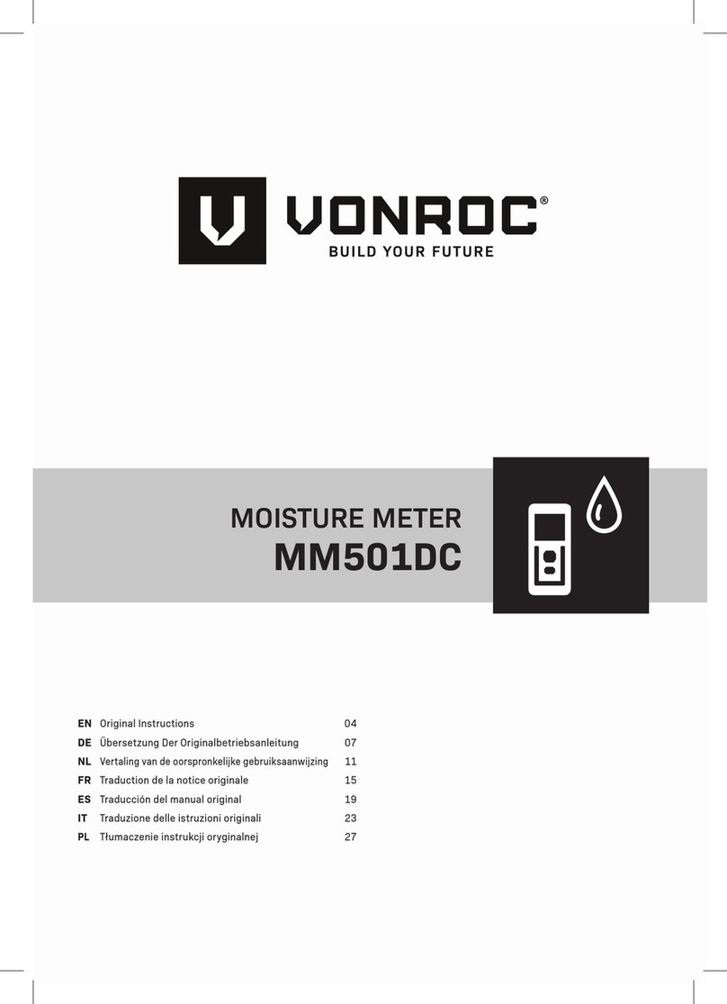 VONROC MM501DC User manual