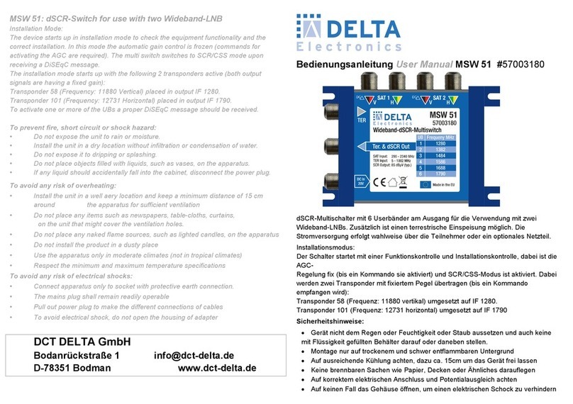 Delta Electronics MSW 51 User manual