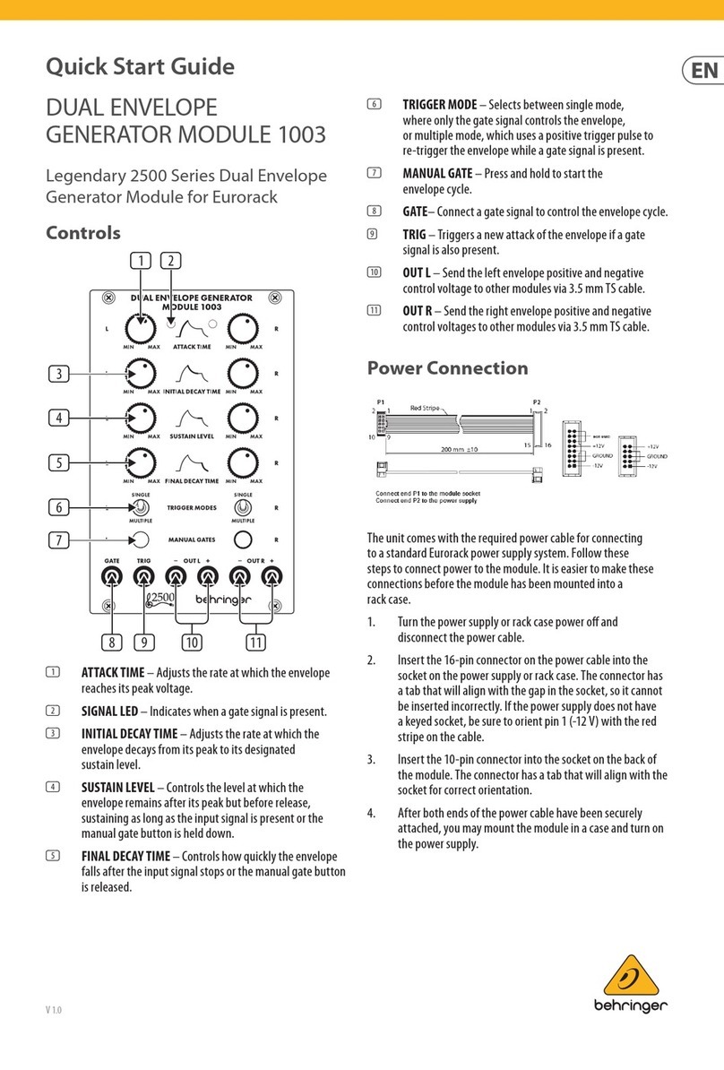 Behringer 2500 Series quick start guide