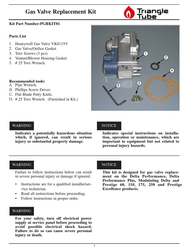 TriangleTube PGRKIT01 manual