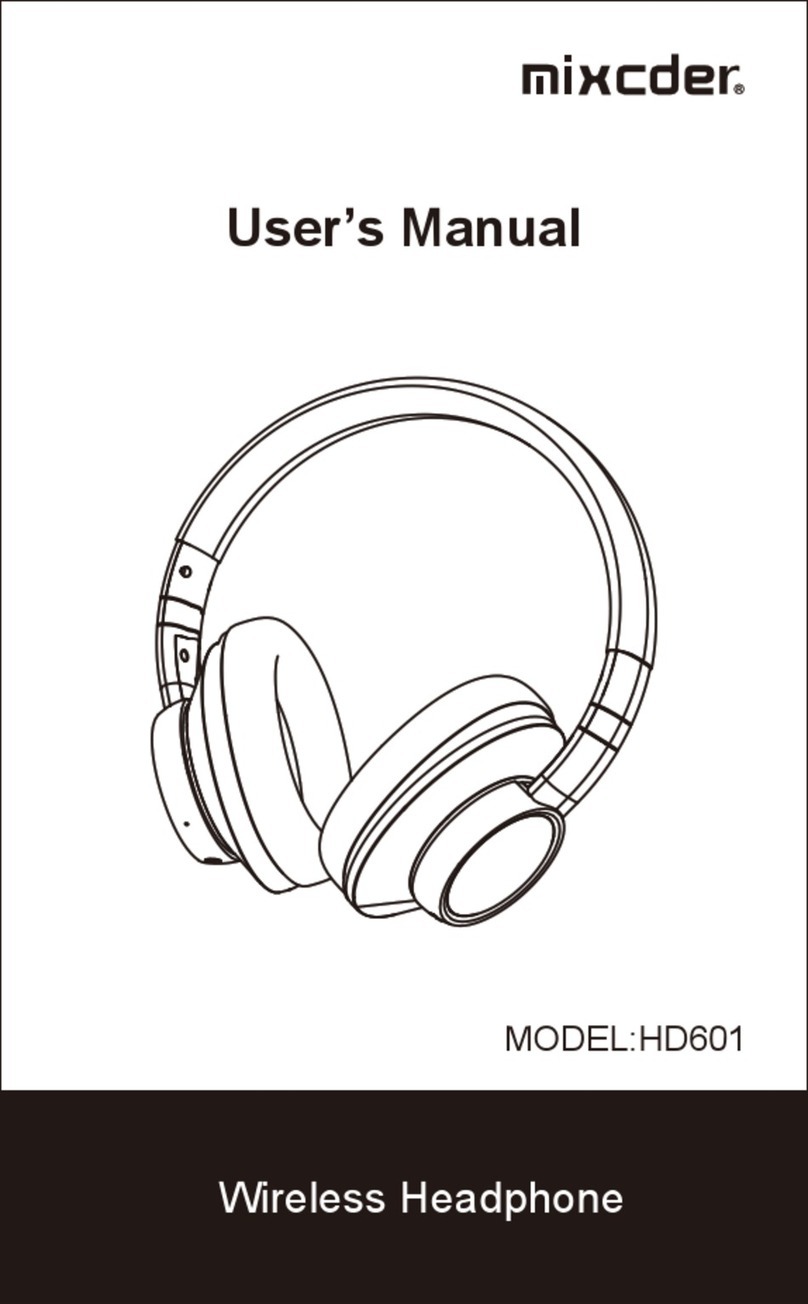 Mixcder HD601 User manual Mixcder HD601 User manual