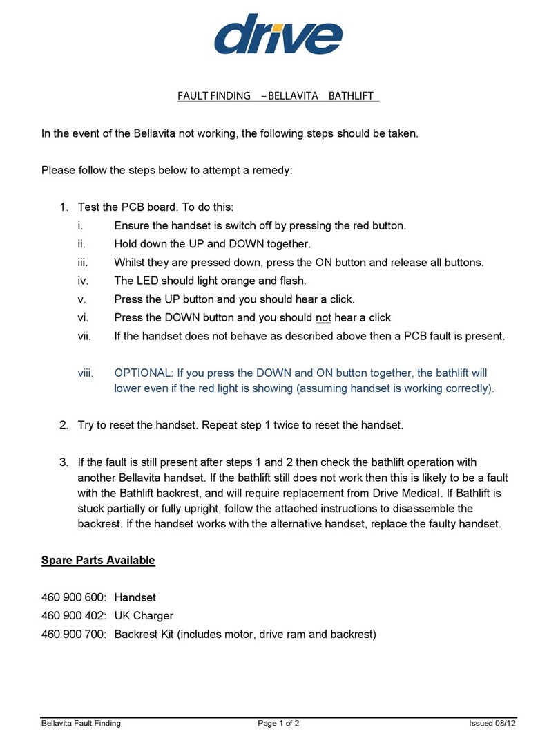 Drive Bellavita Fault Finding Guide Drive Bellavita Fault Finding Guide