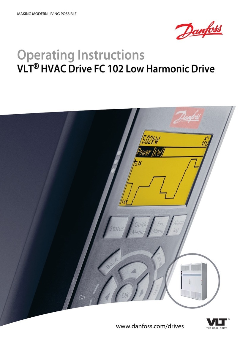 Danfoss VLT HVAC Drive FC 102 User manual