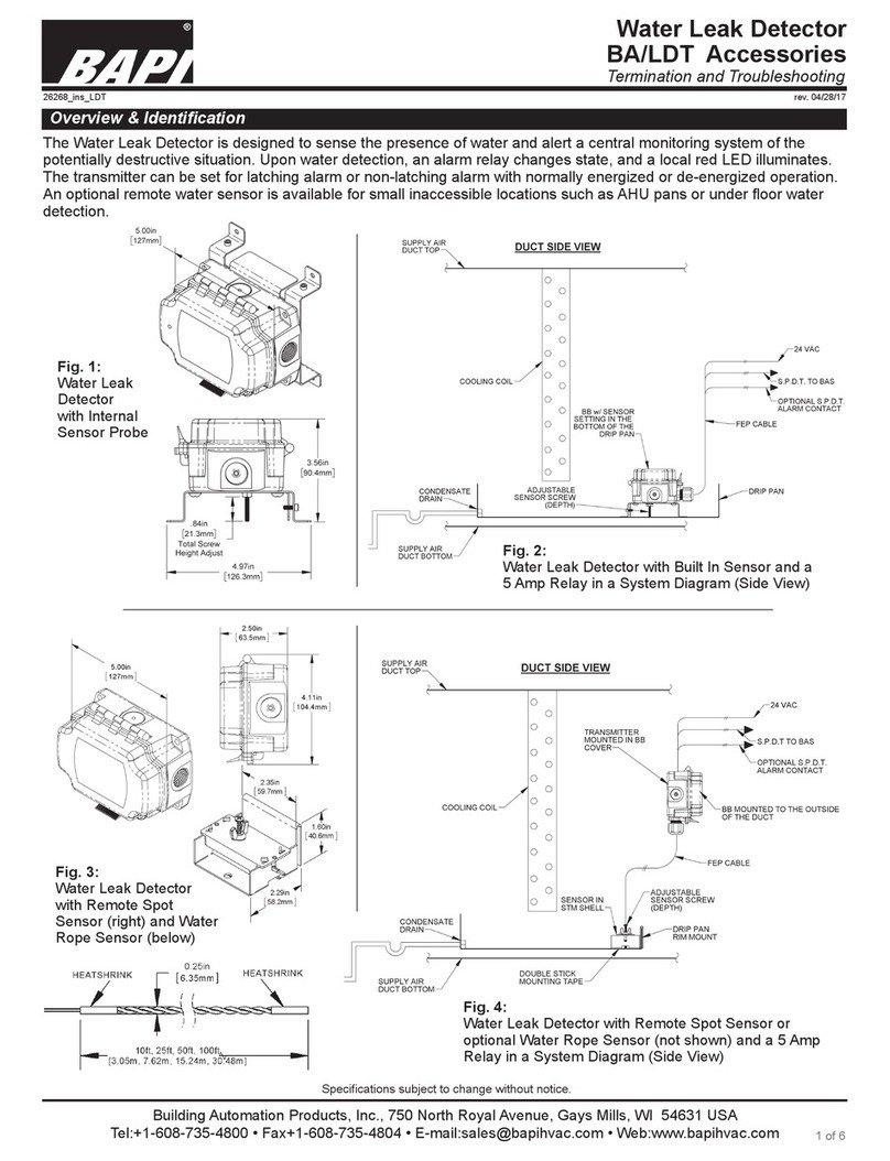 BAPI BA/LDT Termination and Troubleshooting