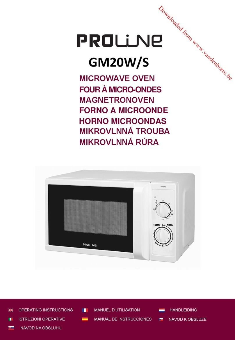 Proline GM20W User manual Proline GM20W User manual