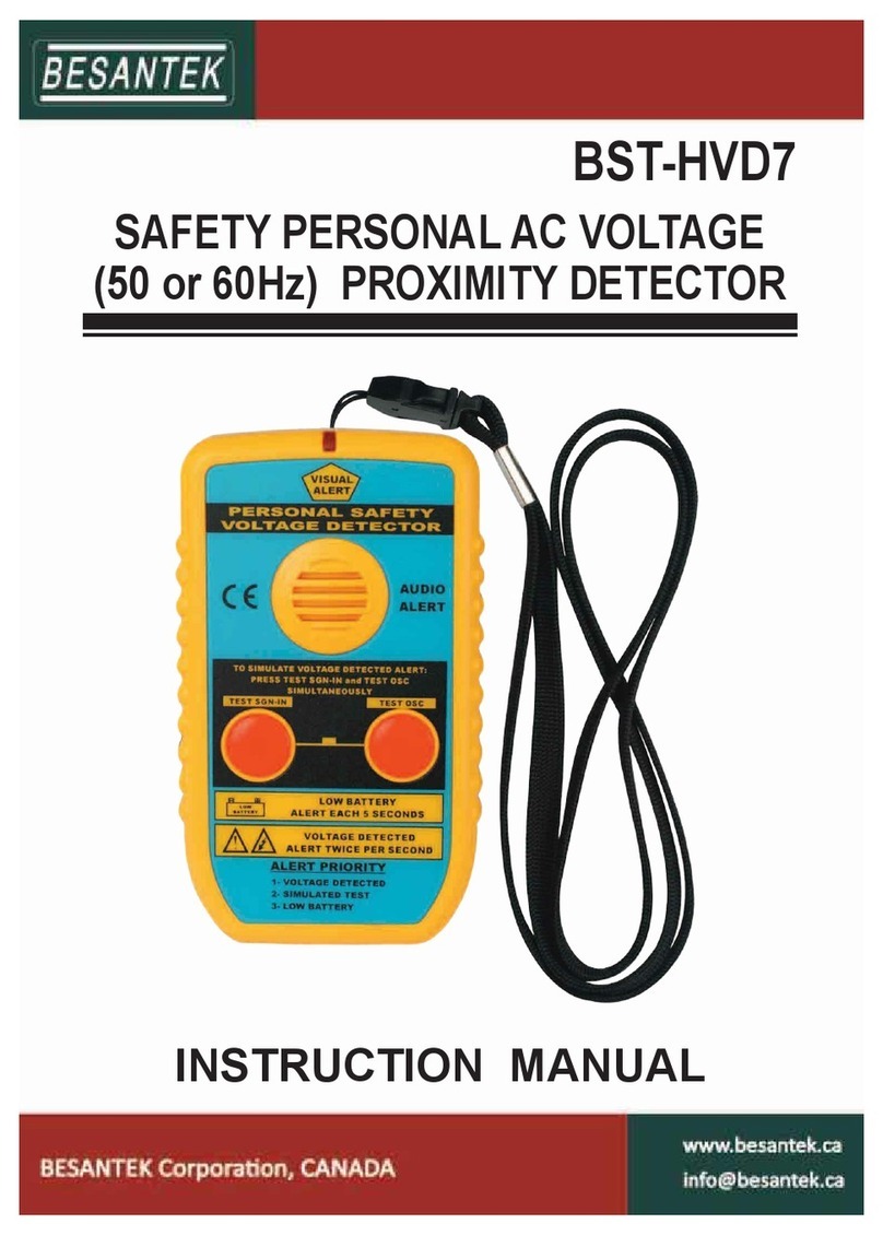 Besantek BST-HVD7 instruction manual
