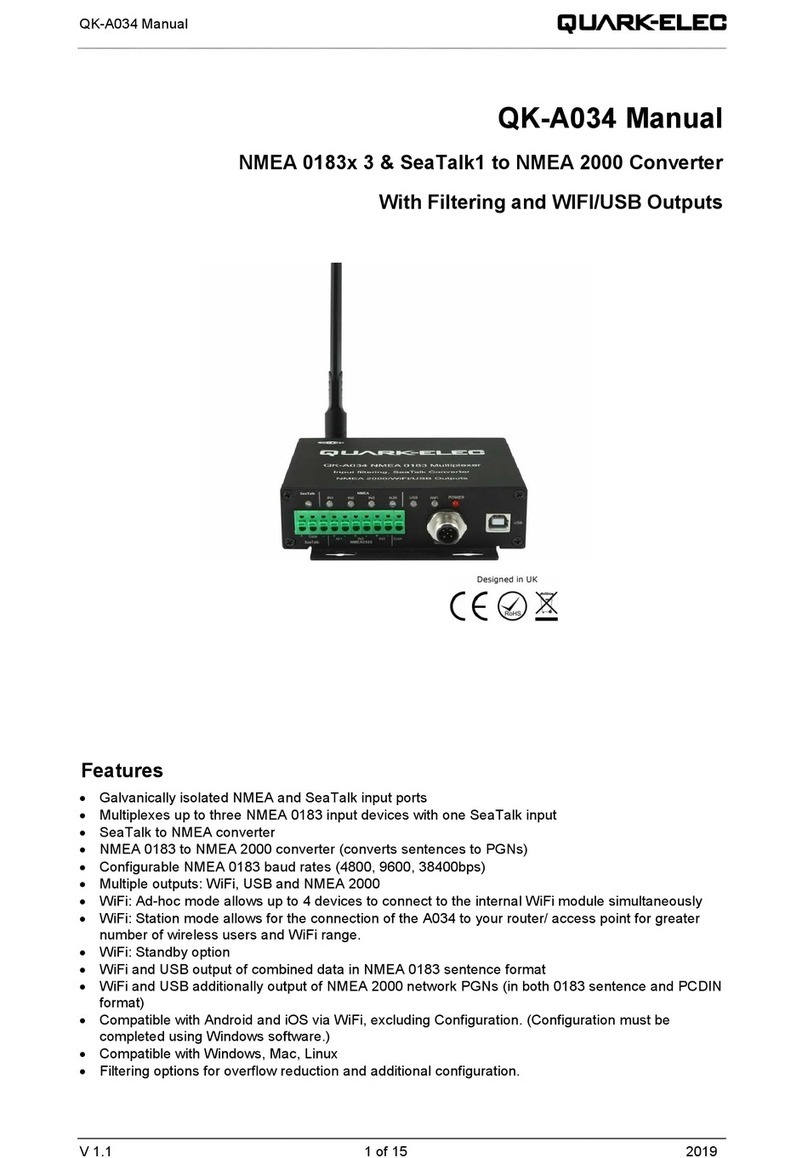 Quark-Elec QK-A034 manual