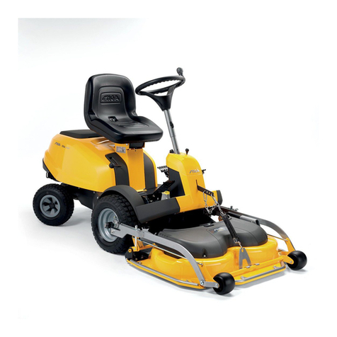 Stiga VILLA Series User manual
