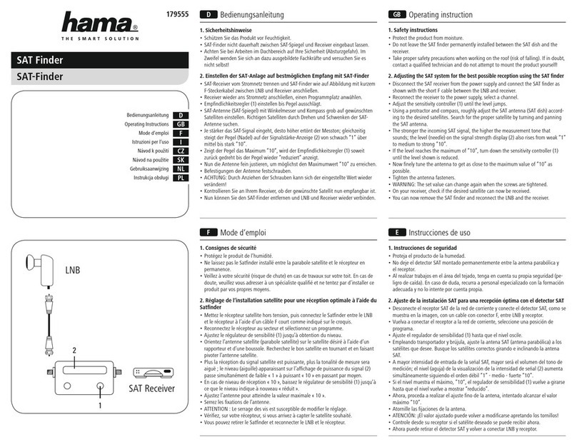 Hama 179555 User manual