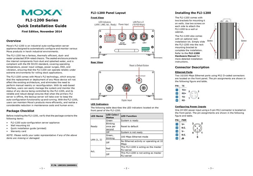 Moxa Technologies FLI-1200 Series User manual