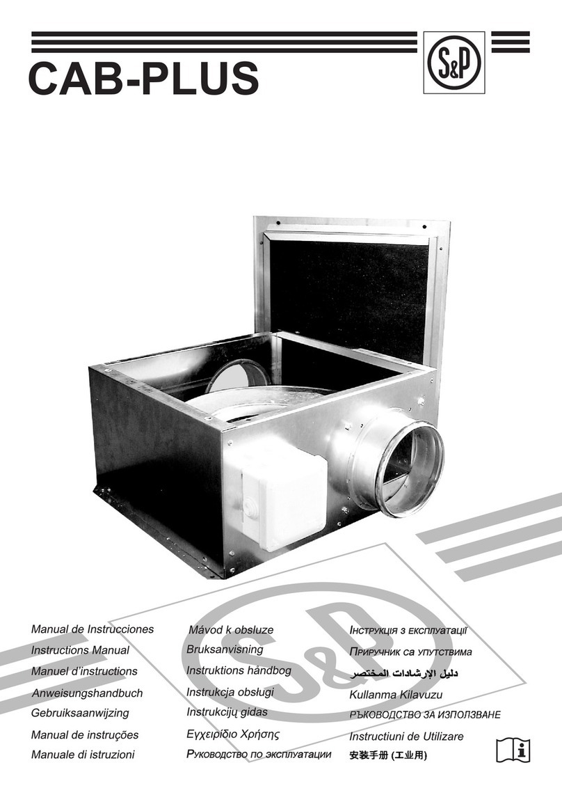 S&P CAB-PLUS Series User manual