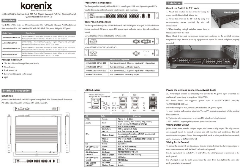 Beijer Electronics Korenix JetNet 6728G Series Quick installation guide