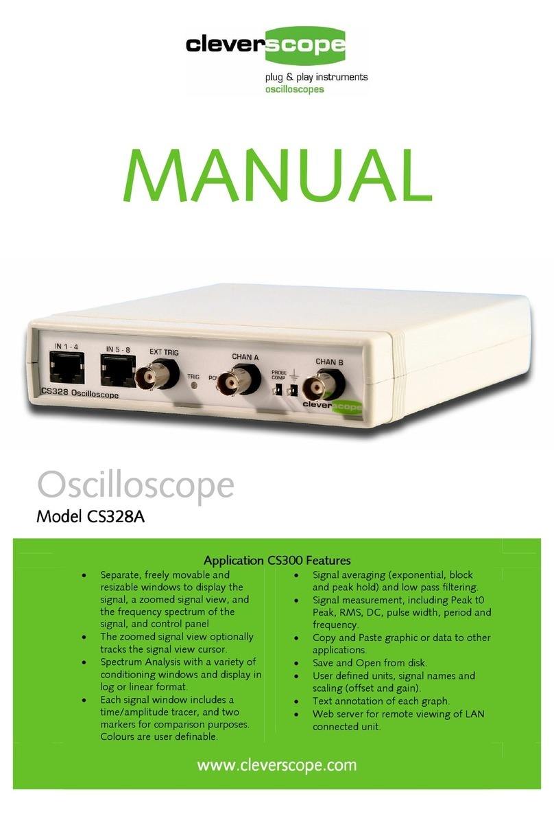 Cleverscope CS328A User manual