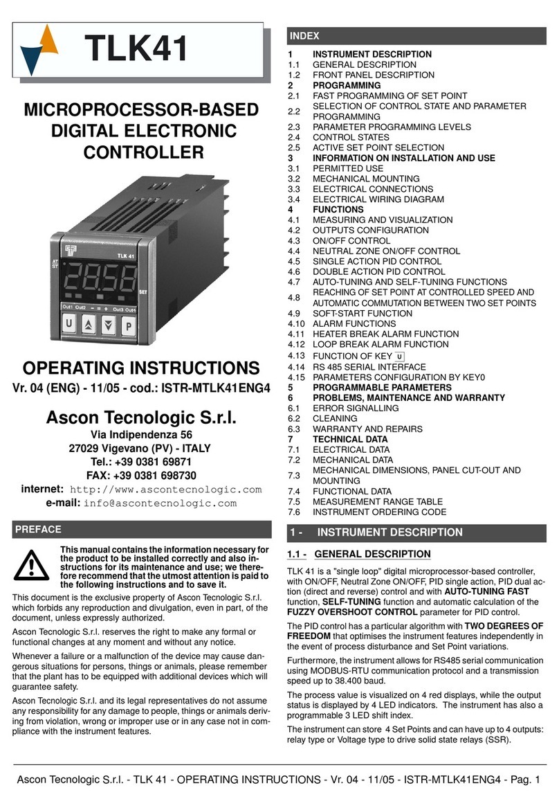 Ascon tecnologic TLK41 User manual