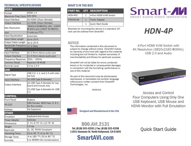 Smart-M HDN-4P User manual