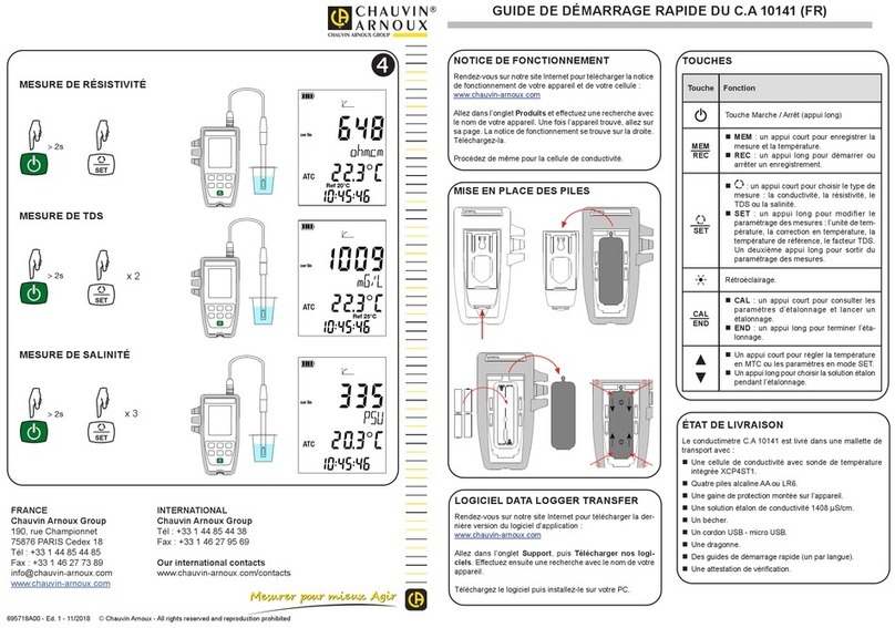 Chauvin Arnoux 10141 User manual