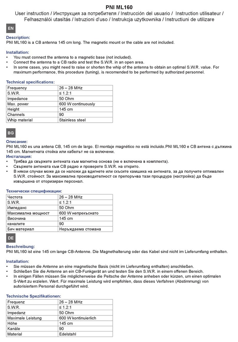 PNI ML160 Installation instructions