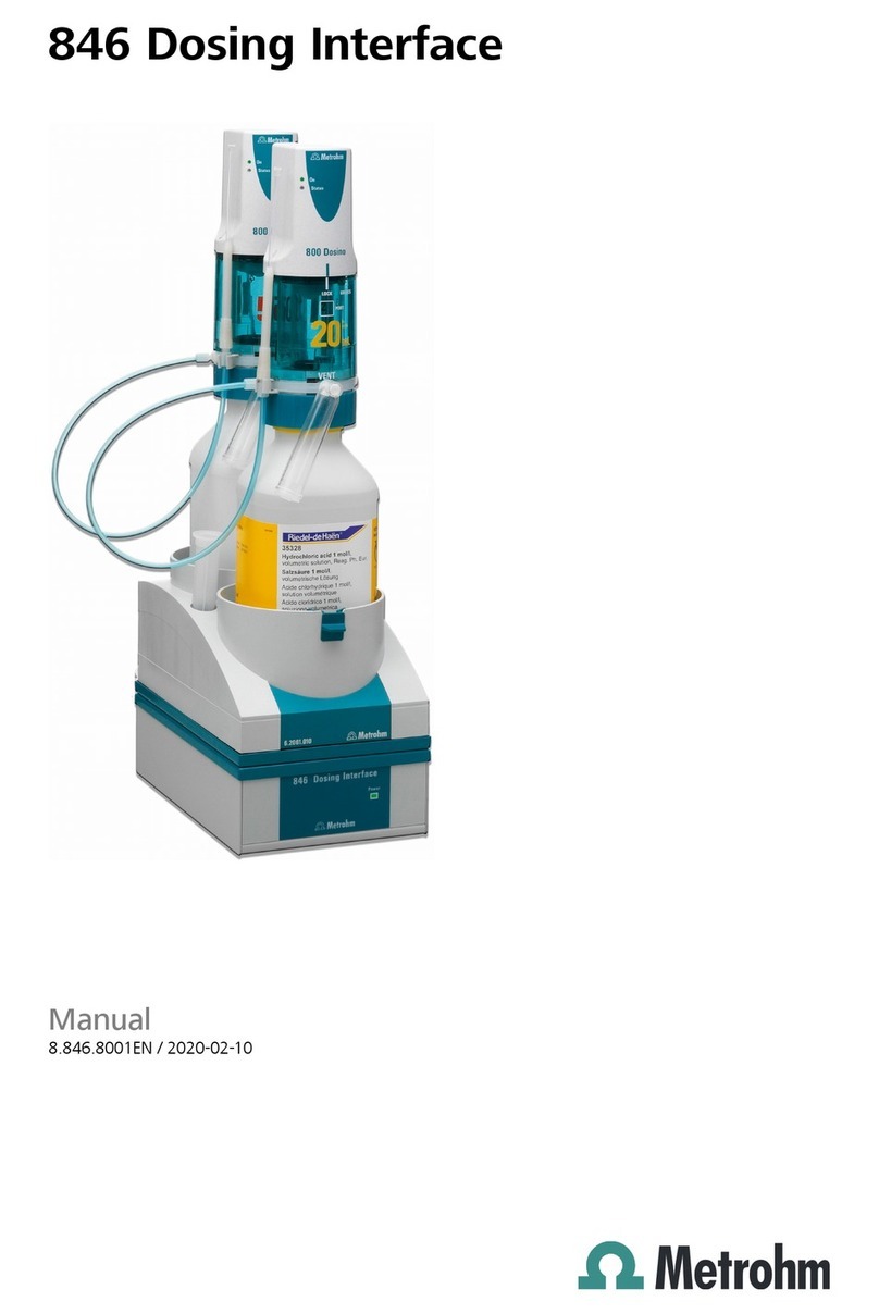 Metrohm 846 User manual