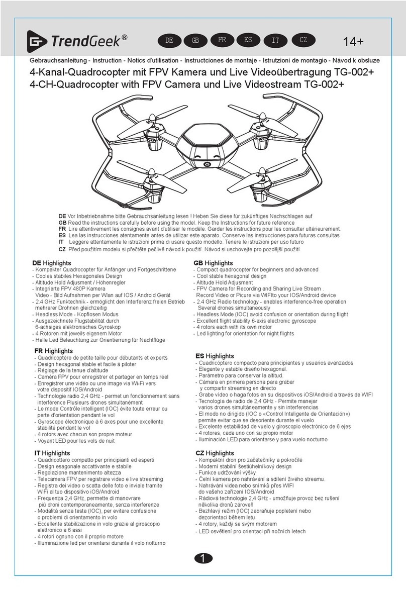 TrendGeek TG-002+ Instruction