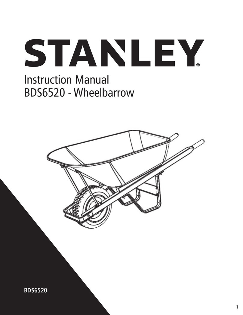 Stanley BDS6520 User manual