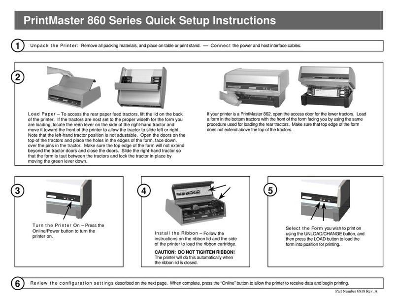 Printek PrintMaster 860 Series Manual