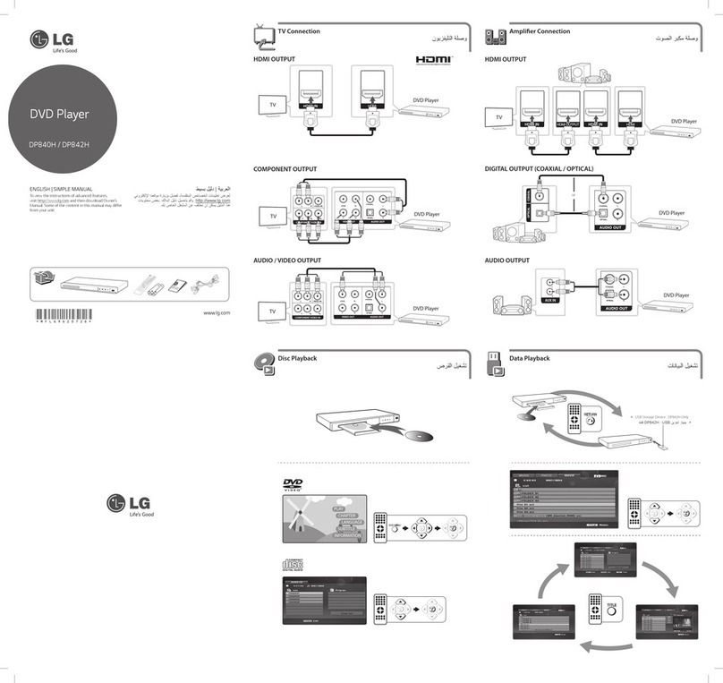 LG DP840H Simple manual
