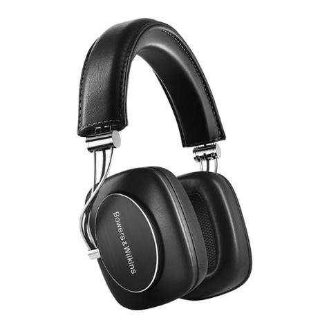 Bowers & Wilkins P7 quick start
