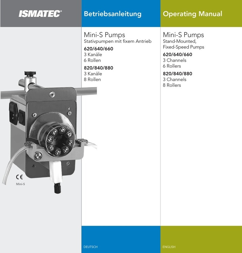 Cole Parmer Ismatec Mini-S Series User manual