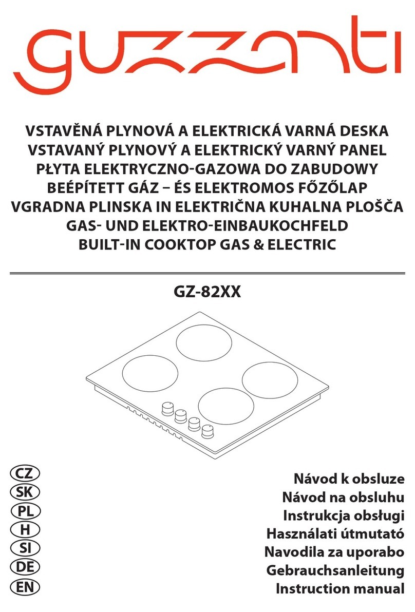 Guzzanti GZ-82 Series User manual