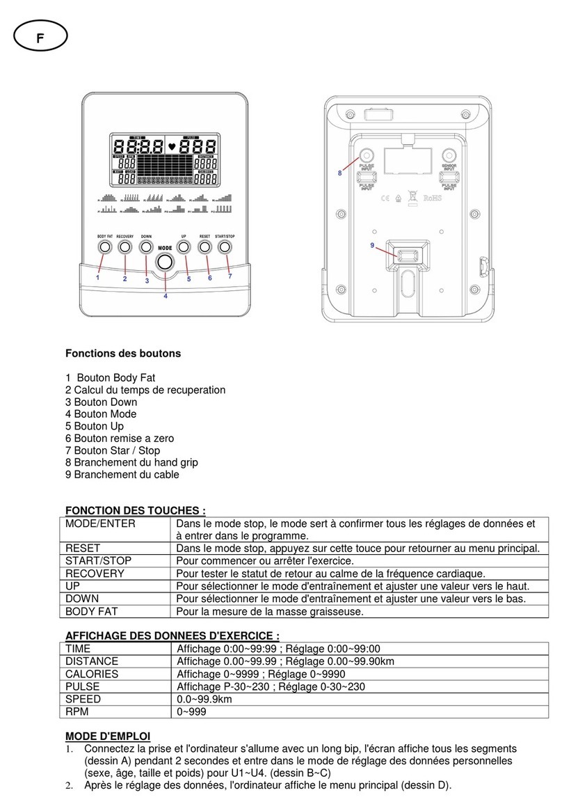 CARE FITNESS CAR55527 manual