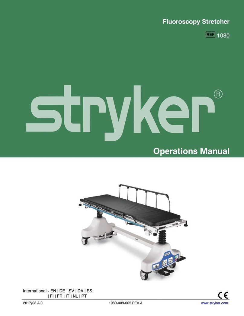Stryker 1080 User manual