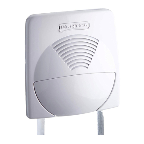 Bentel Security Wave Series User manual