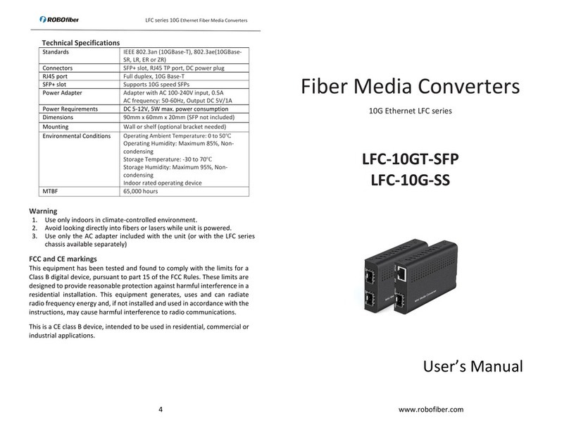 ROBOfiber 10G LFC Series User manual