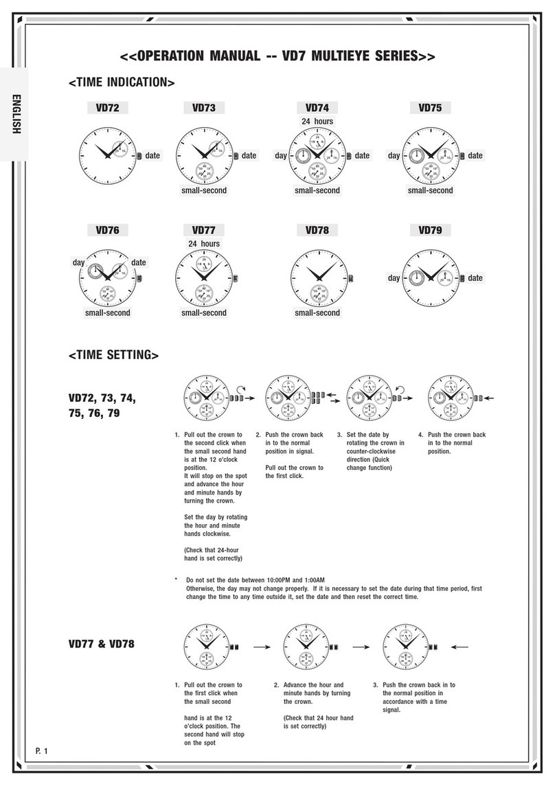 Invicta VD7 MULTIEYE Series Operation manual Invicta VD7 MULTIEYE Series Operation manual