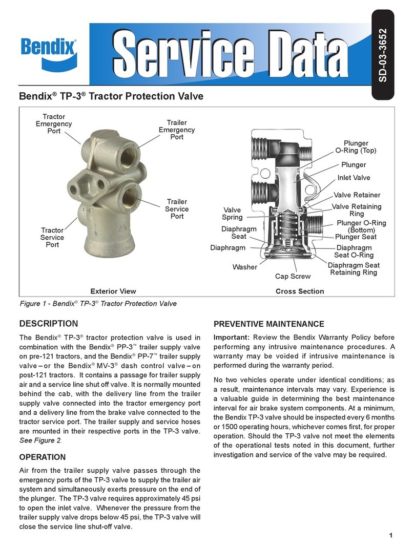 BENDIX TP-3 Mounting instructions