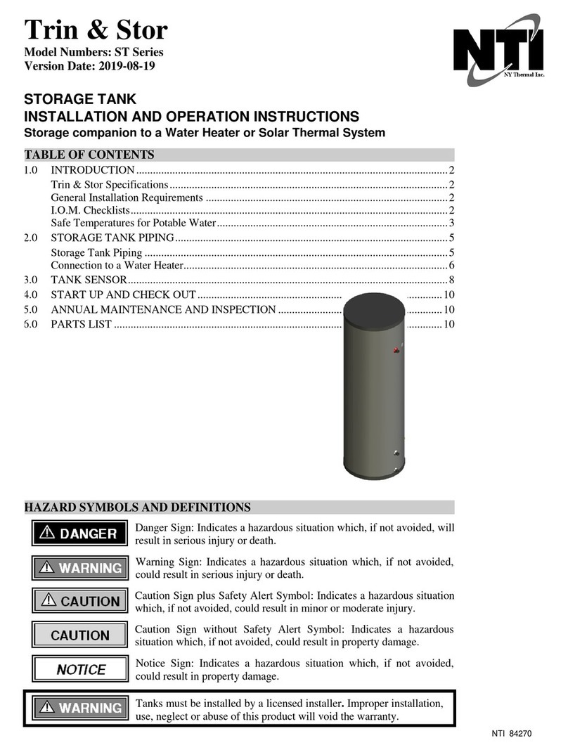 NTI Trin & Stor ST Series User manual